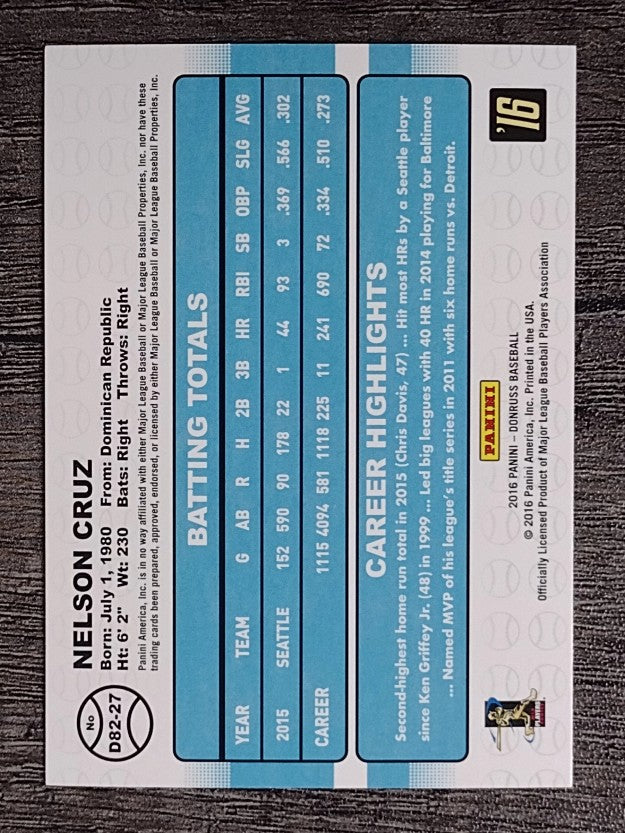 2016 Donruss '82 #27 Nelson Cruz
