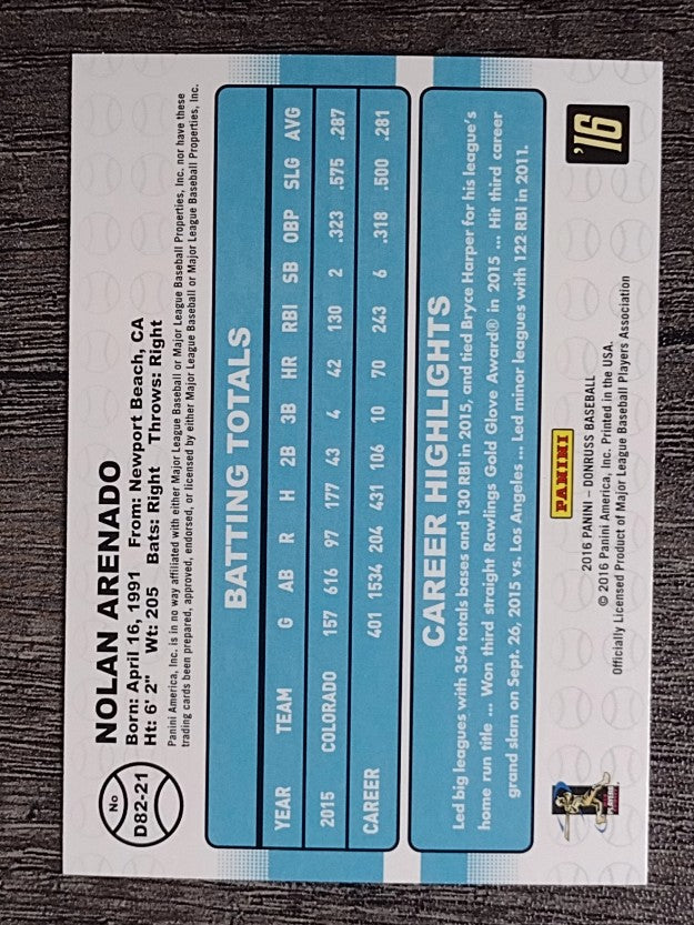 2016 Donruss '82 #21 Nolan Arenado