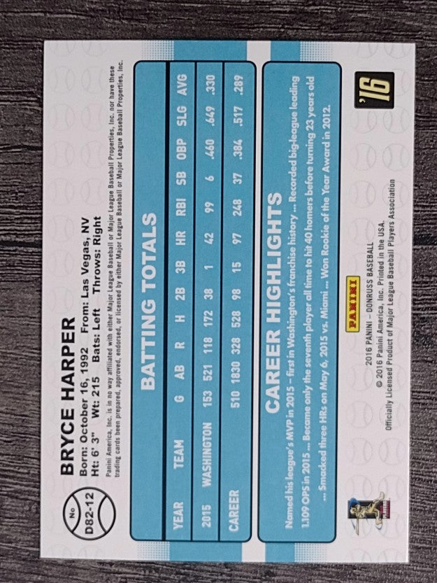 2016 Donruss '82 #12 Bryce Harper