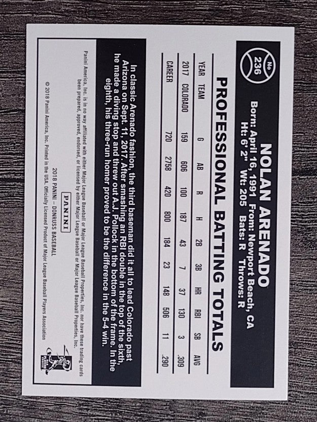 2018 Donruss #236 Nolan Arenado RETRO