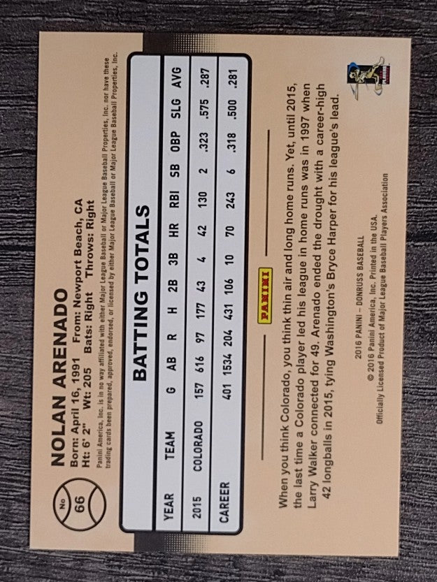 2016 Donruss #66 Nolan Arenado