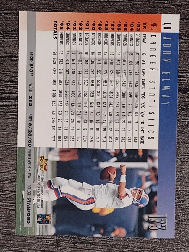 1996 Donruss #173 John Elway