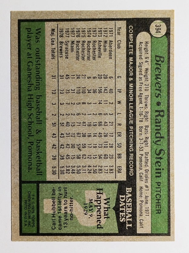 1979 Topps #394 Randy Stein RC (EX)