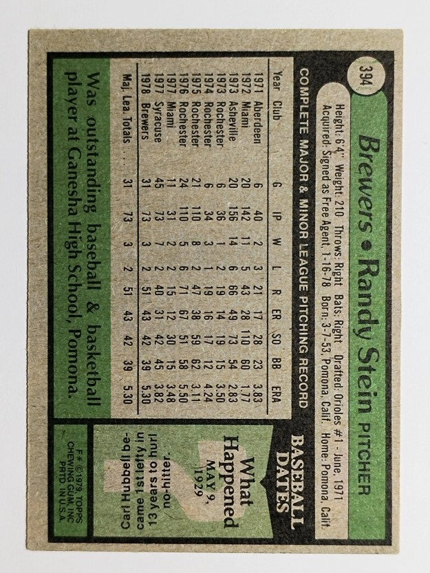 1979 Topps #394 Randy Stein RC (EX)
