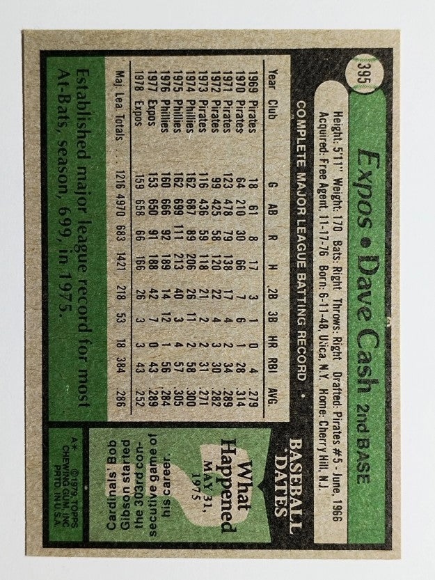 1979 Topps #395 Dave Cash (NMMT)