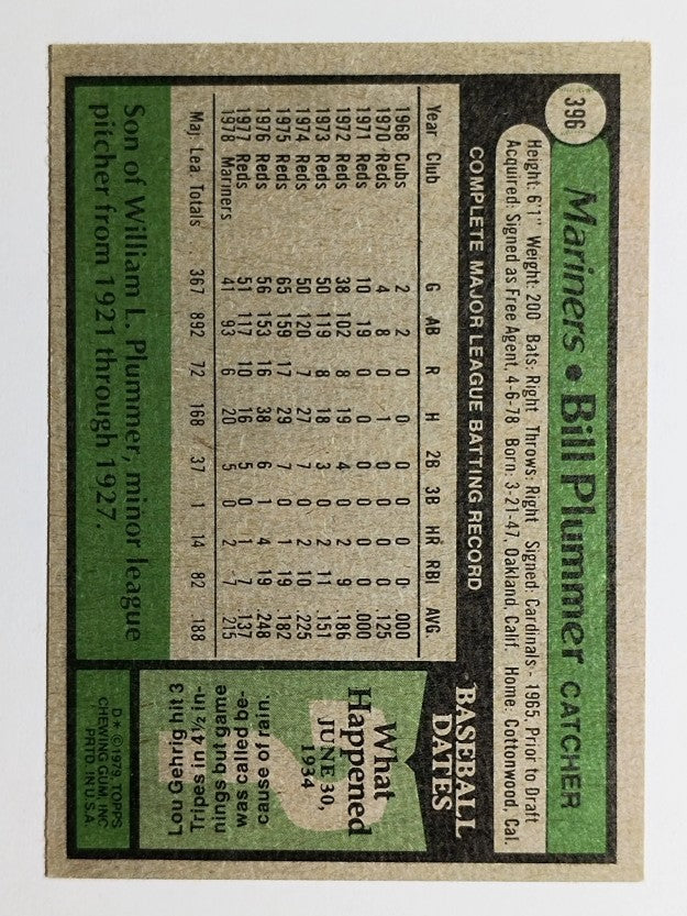 1979 Topps #396 Bill Plummer (VGEX)