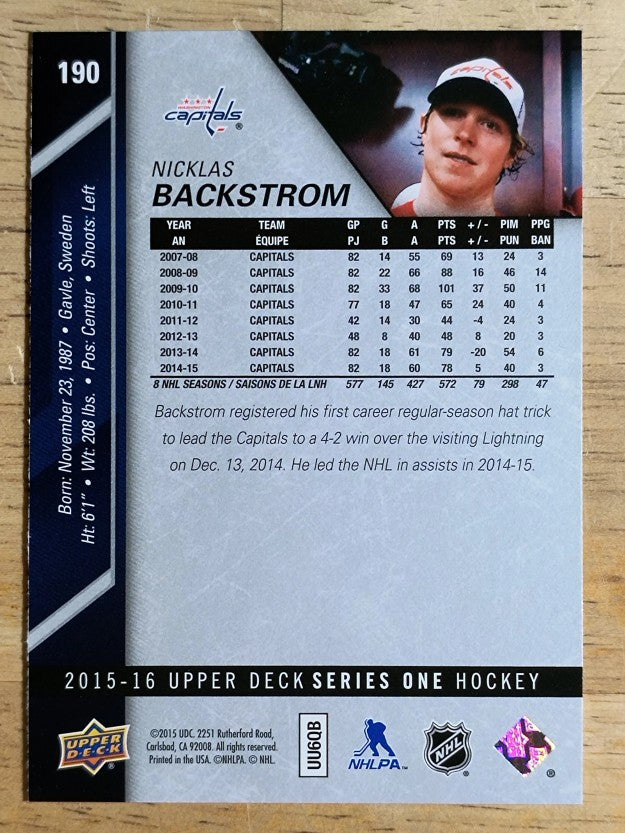 2015-16 Upper Deck #190 Nicklas Backstrom
