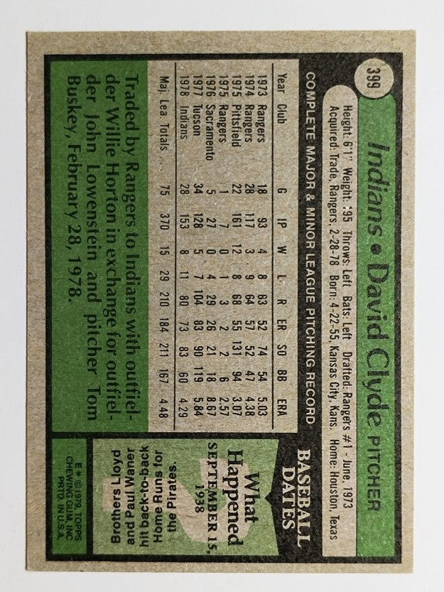 1979 Topps #399 David Clyde (EX)
