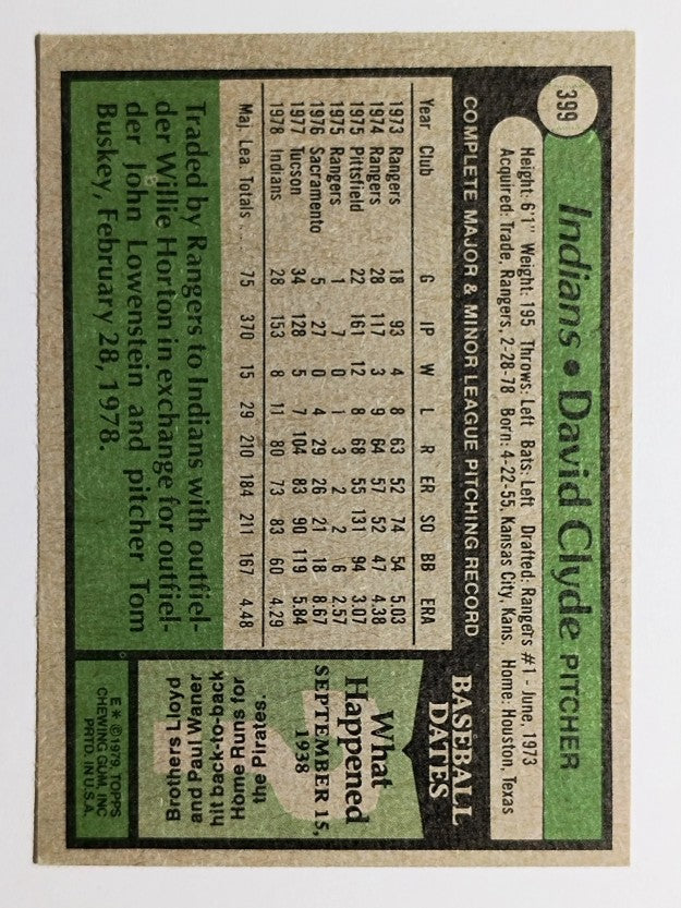 1979 Topps #399 David Clyde (EX)