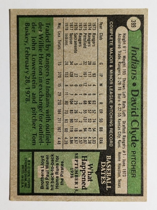 1979 Topps #399 David Clyde (EX)