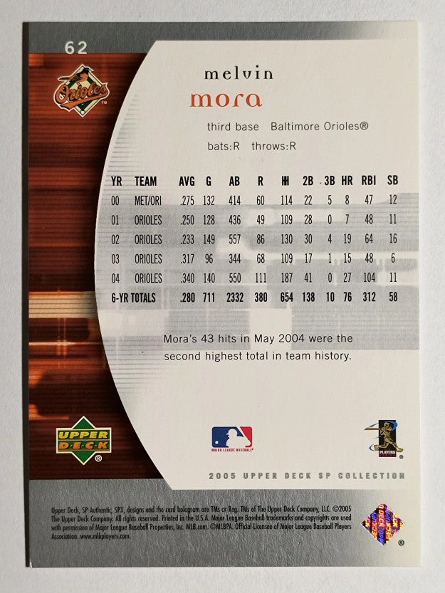 2005 SP Authentic #62 Melvin Mora
