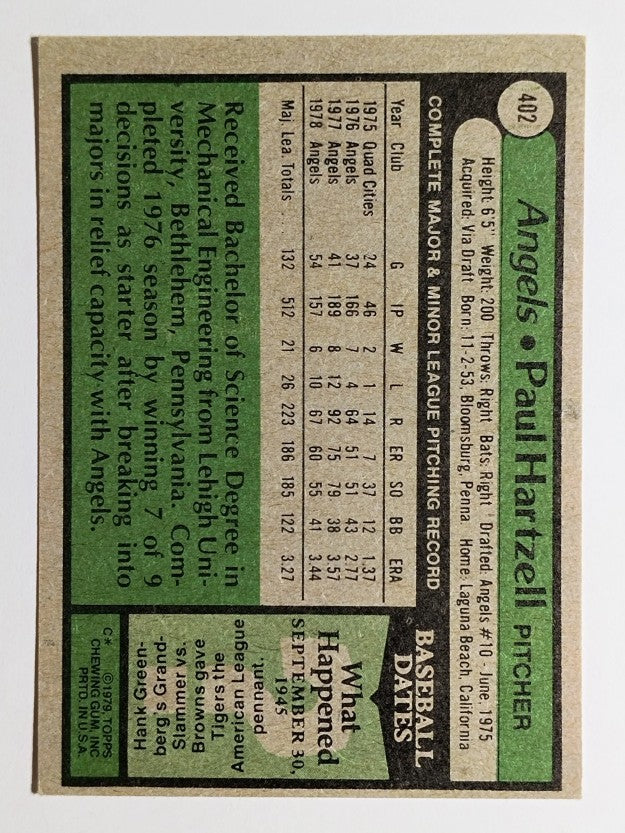 1979 Topps #402 Paul Hartzell (EX)