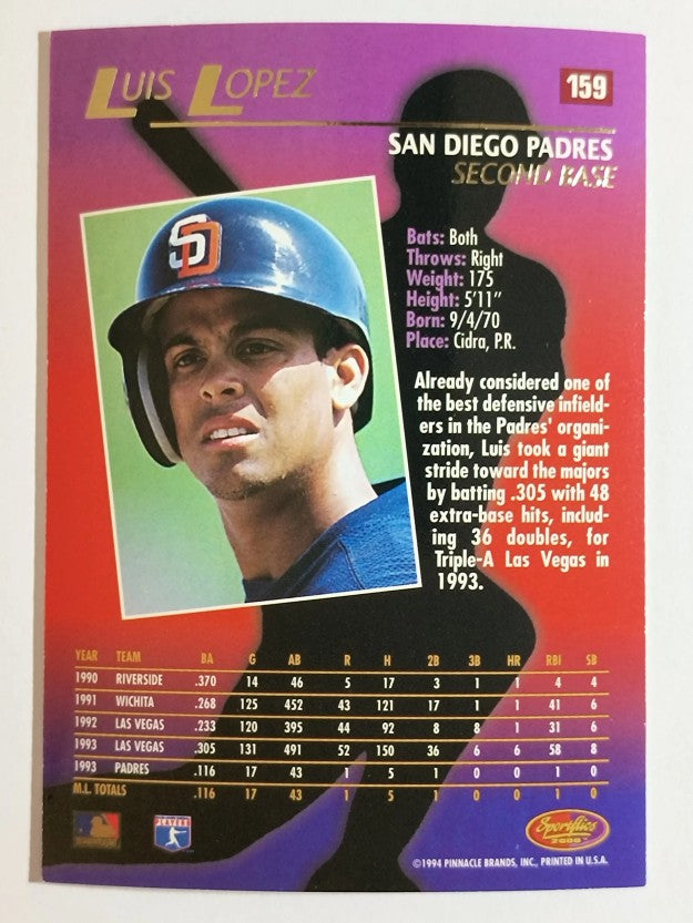 1994 Sportflics #159 Luis Lopez