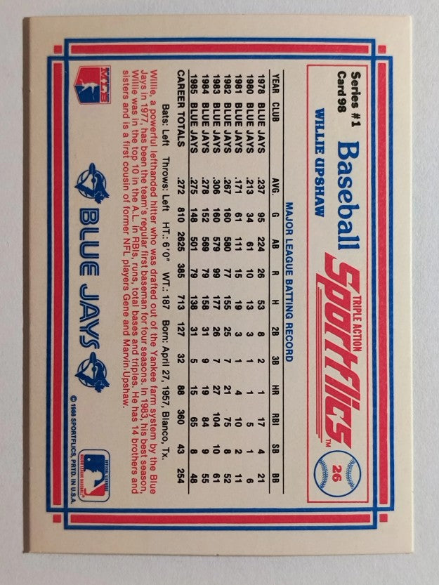 1986 Sportflics #98 Willie Upshaw