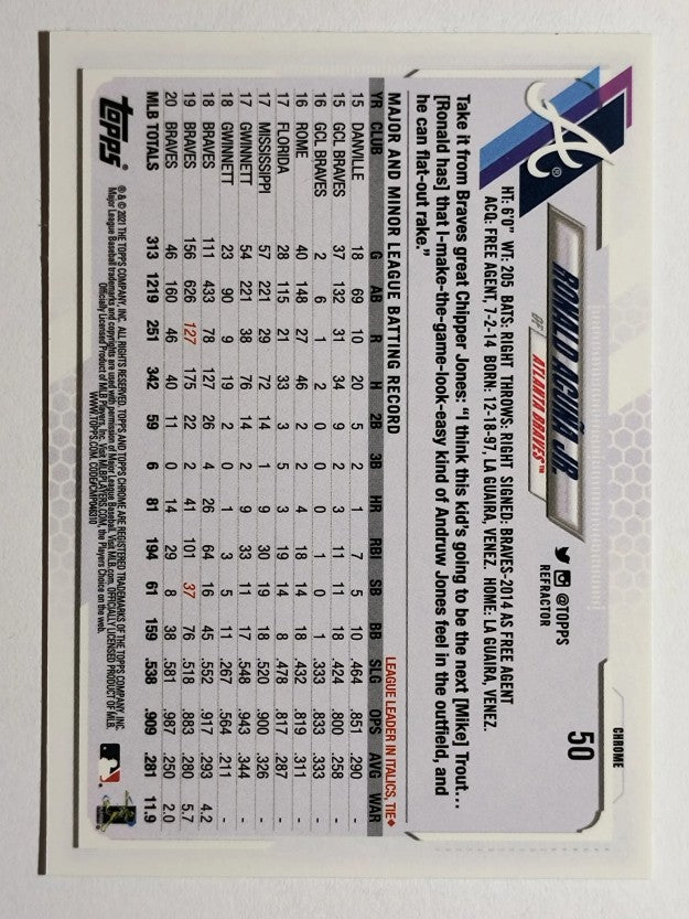 2021 Topps Chrome Refractors #50 Ronald Acuna Jr.
