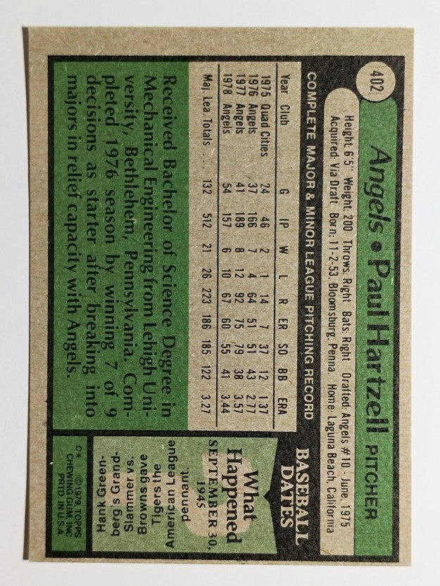 1979 Topps #402 Paul Hartzell (EXMT)