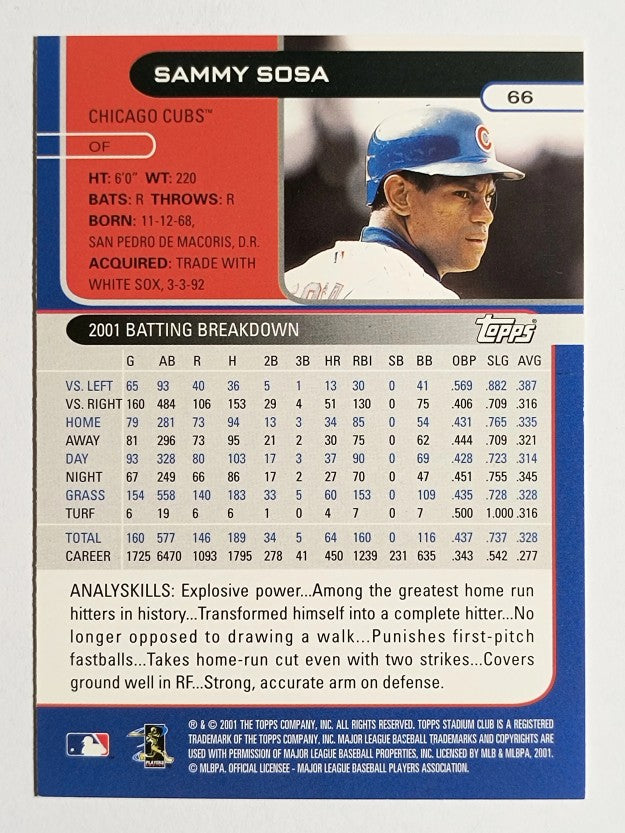 2002 Stadium Club #66 Sammy Sosa