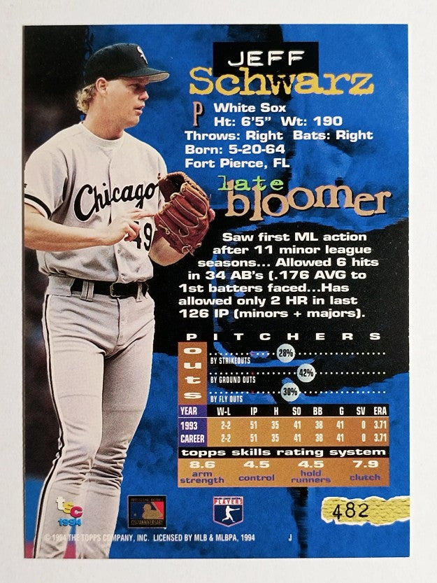 1994 Stadium Club Golden Rainbow #482 Jeff Schwarz