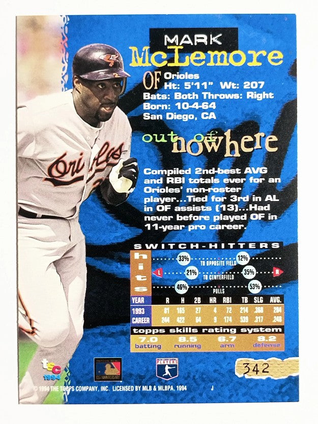 1994 Stadium Club Golden Rainbow #342 Mark McLemore