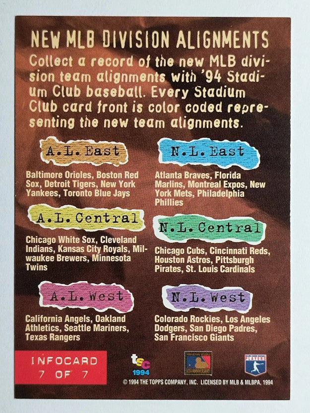 1994 Stadium Club Infocards 2 #7 New MLB Division Alignments