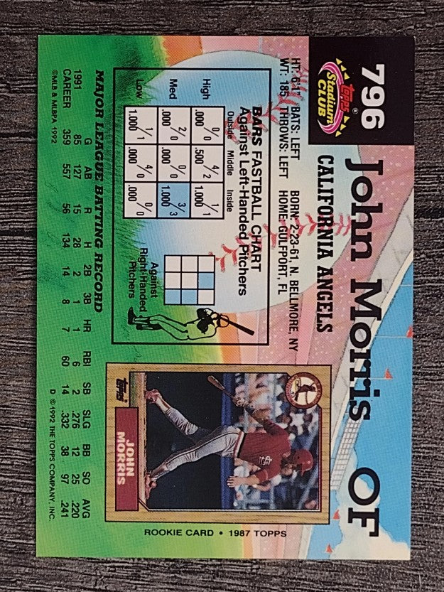 1992 Stadium Club #796 John Morris