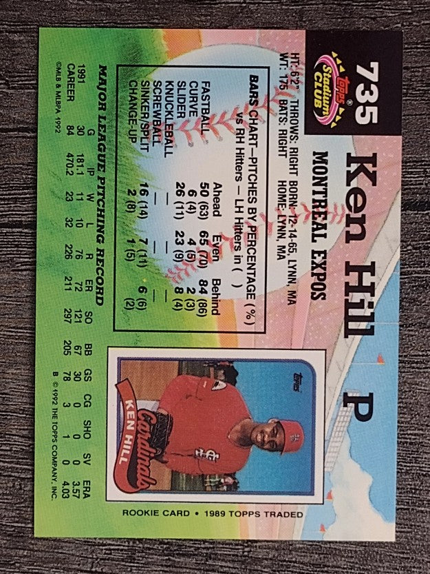 1992 Stadium Club #735 Ken Hill