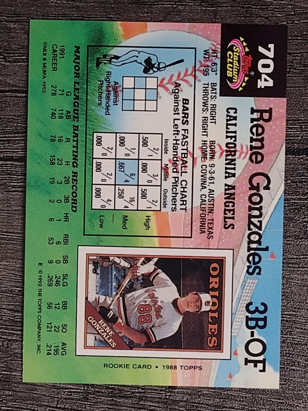1992 Stadium Club #704 Rene Gonzales