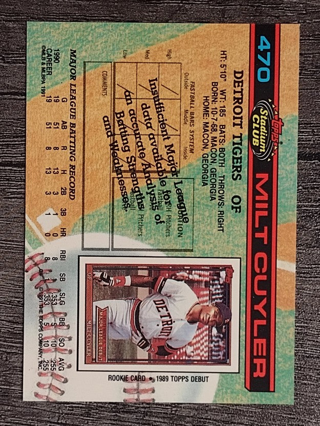 1991 Stadium Club #470 Milt Cuyler