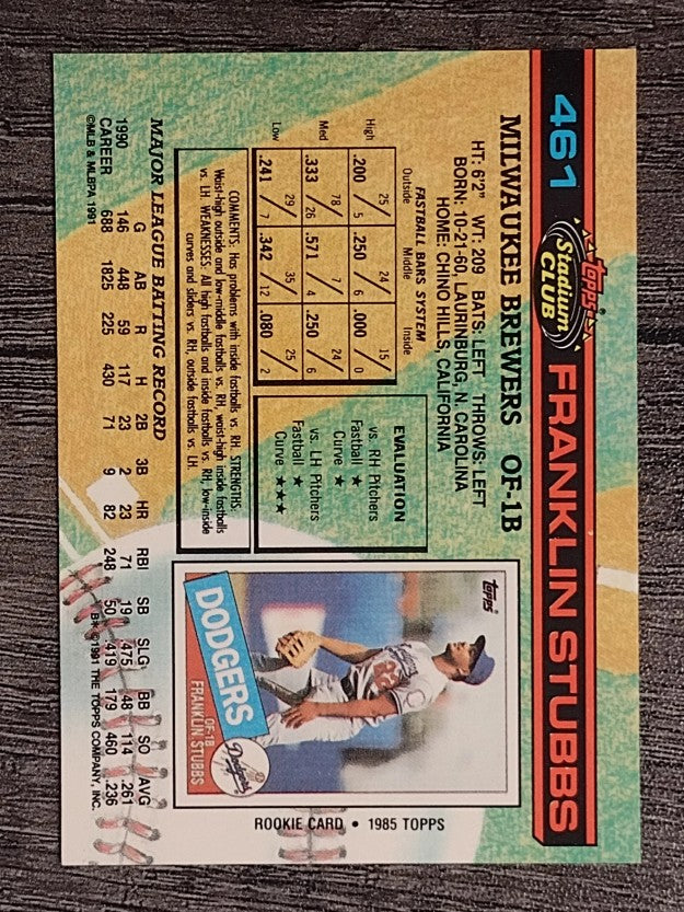 1991 Stadium Club #461 Franklin Stubbs