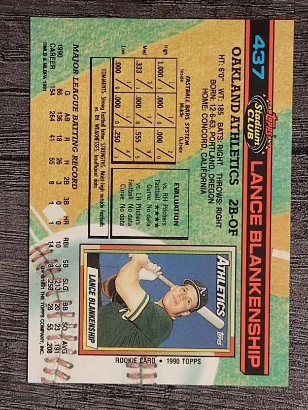 1991 Stadium Club #437 Lance Blankenship