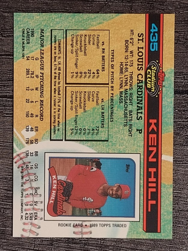 1991 Stadium Club #435 Ken Hill