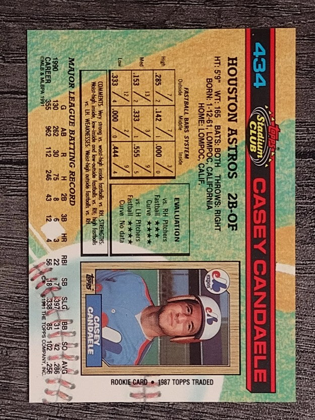 1991 Stadium Club #434 Casey Candaele