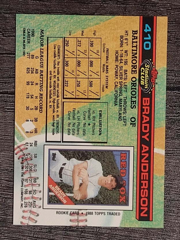 1991 Stadium Club #410 Brady Anderson