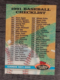 1991 Stadium Club #600 Checklist 501-600