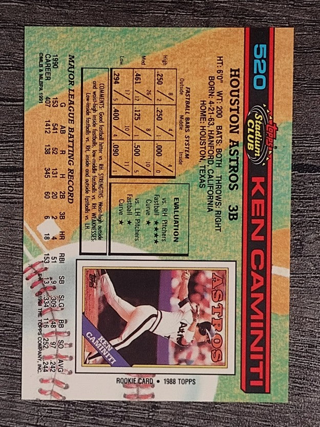 1991 Stadium Club #520 Ken Caminiti