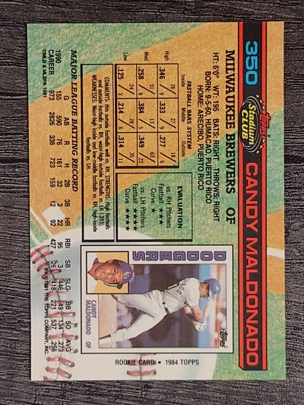 1991 Stadium Club #350 Candy Maldonado