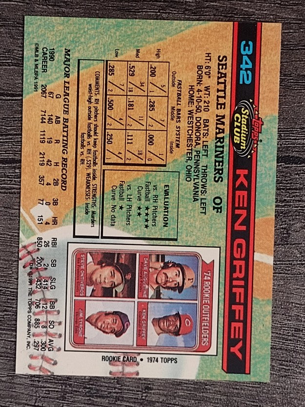 1991 Stadium Club #342 Ken Griffey Sr.