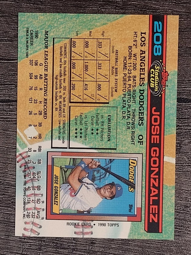 1991 Stadium Club #208 Jose Gonzalez