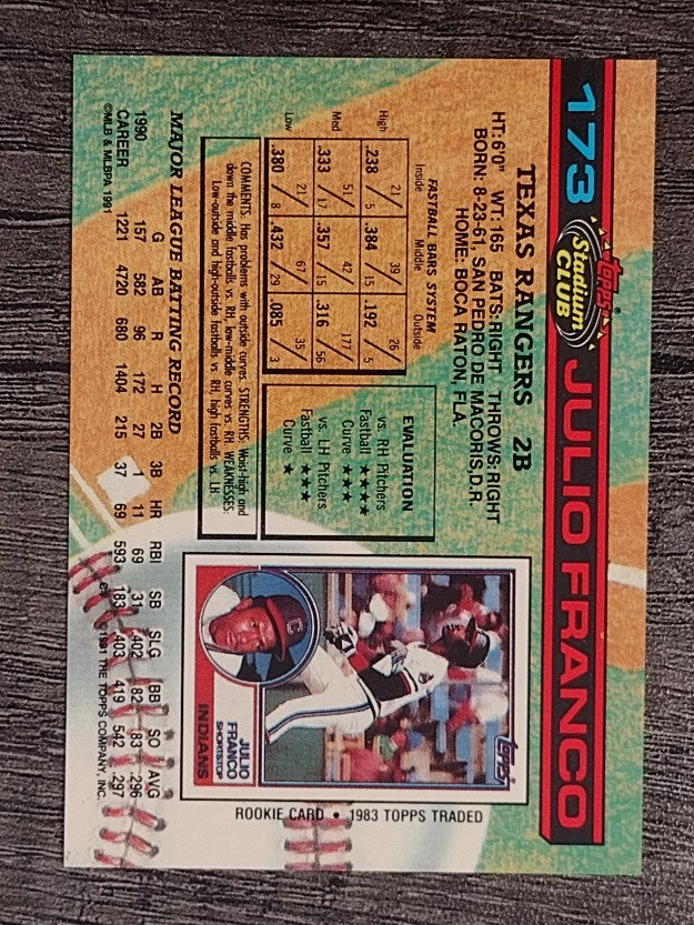 1991 Stadium Club #173 Julio Franco