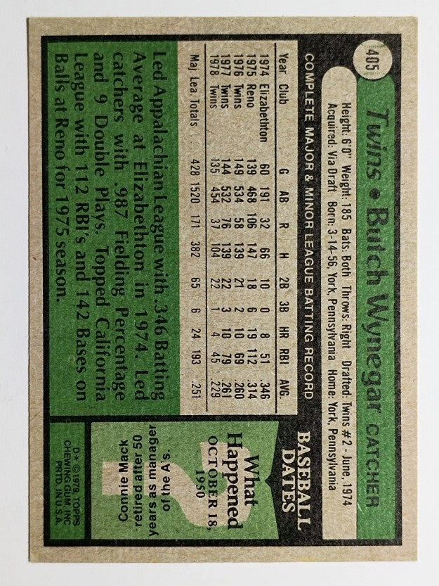 1979 Topps #405 Butch Wynegar DP (EX)
