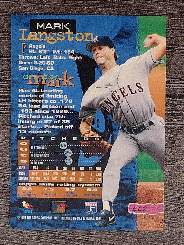 1994 Stadium Club #442 Mark Langston