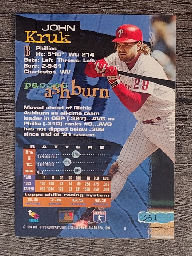 1994 Stadium Club #361 John Kruk
