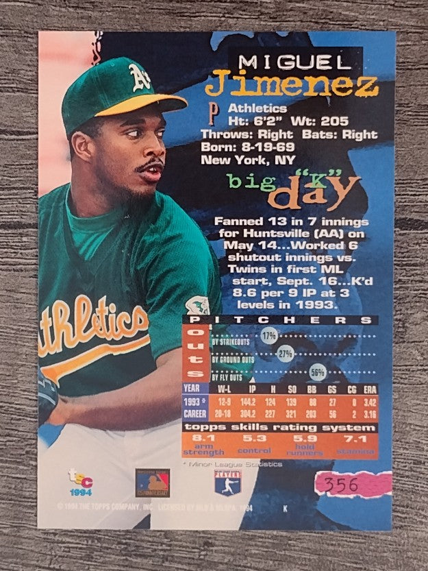 1994 Stadium Club #356 Miguel Jimenez
