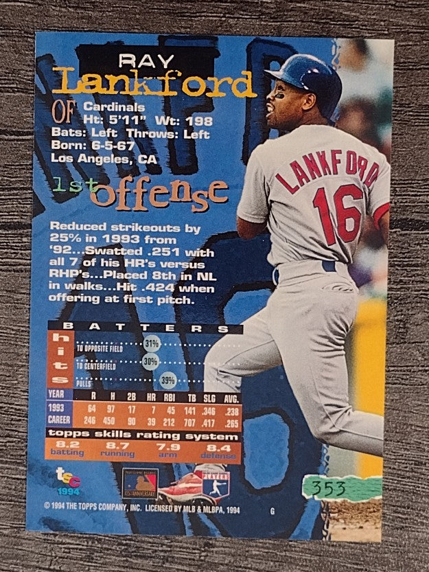 1994 Stadium Club #353 Ray Lankford