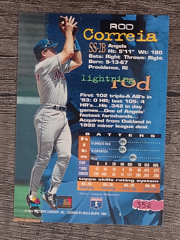 1994 Stadium Club #352 Rod Correia