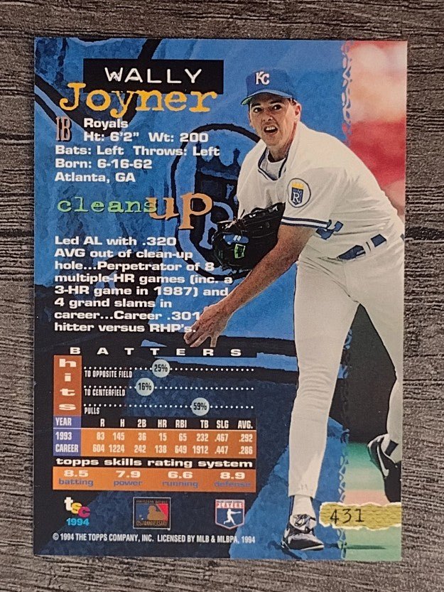 1994 Stadium Club #431 Wally Joyner
