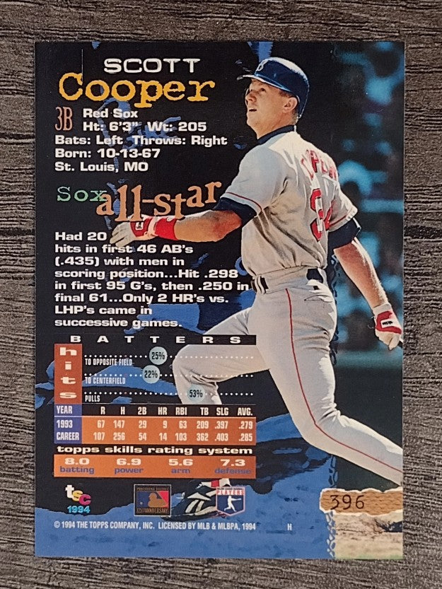 1994 Stadium Club #396 Scott Cooper
