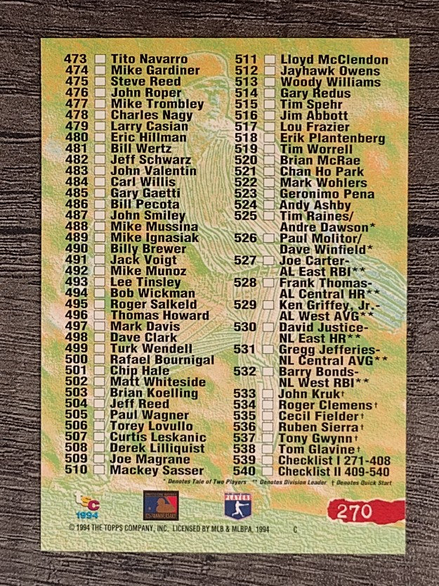 1994 Stadium Club #540 Checklist 406-540