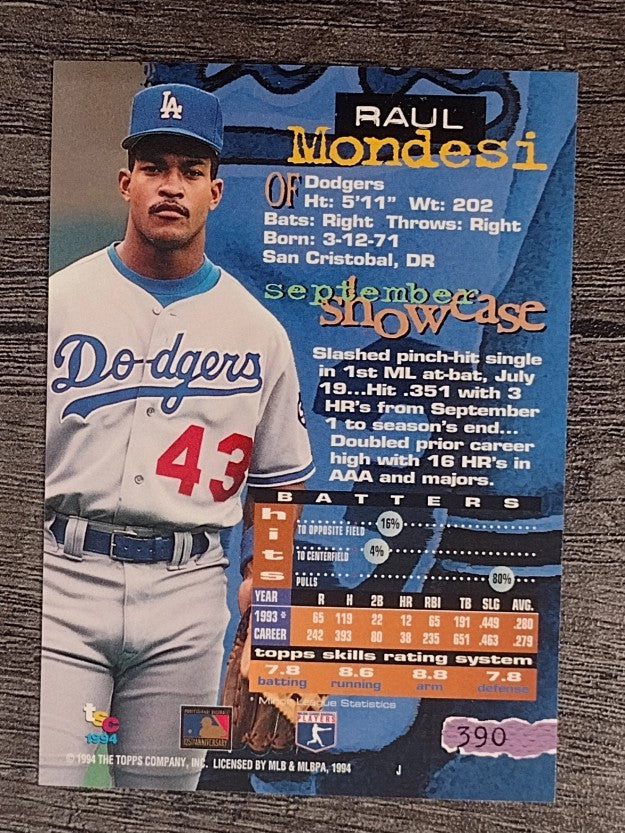 1994 Stadium Club #390 Raul Mondesi