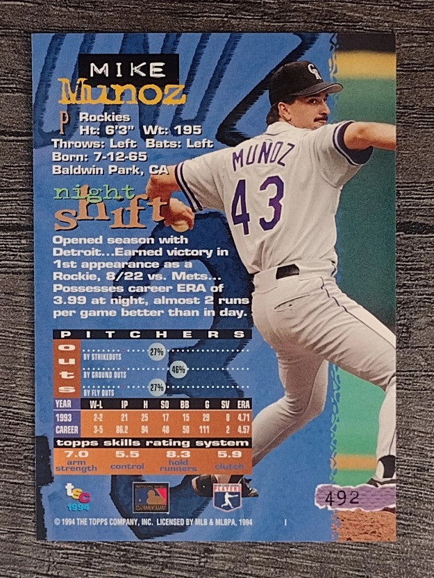1994 Stadium Club #492 Mike Munoz
